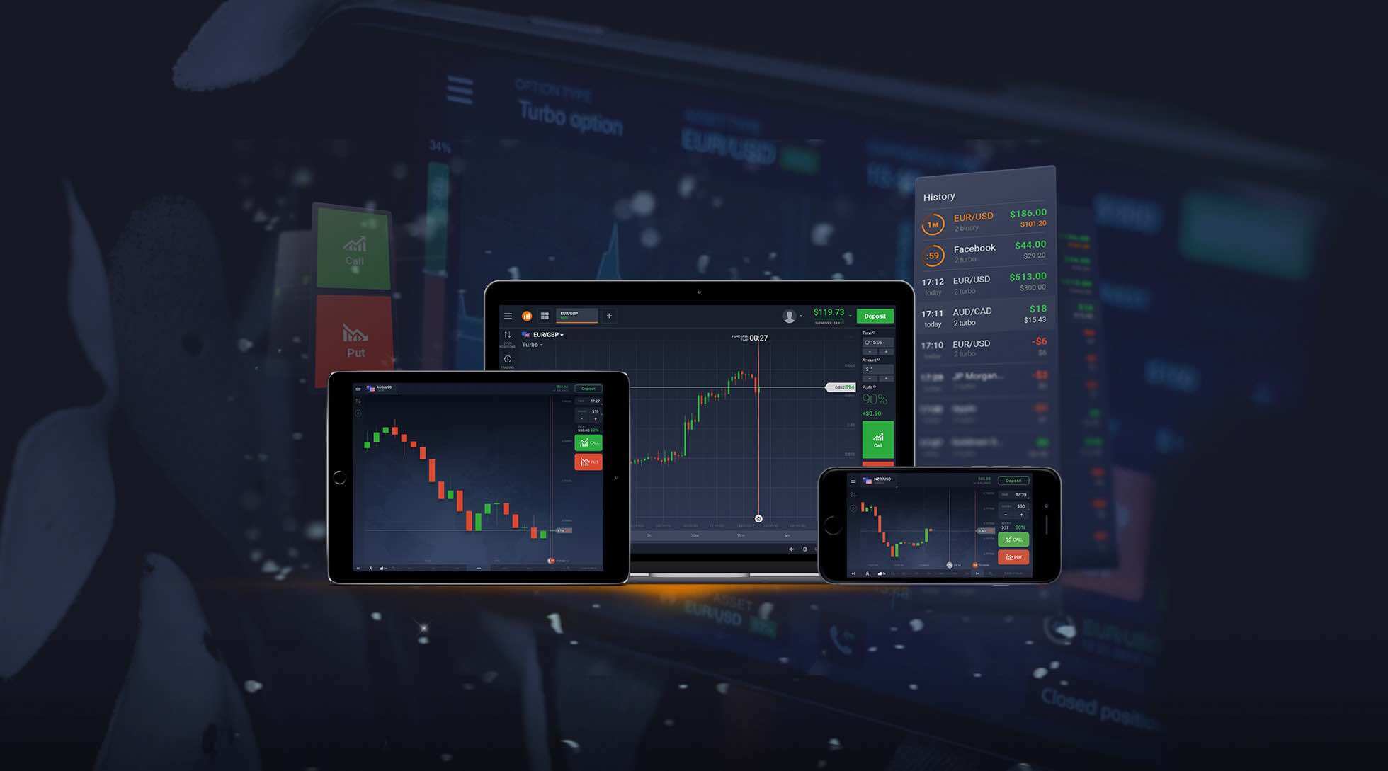 Forex Trading Brokers